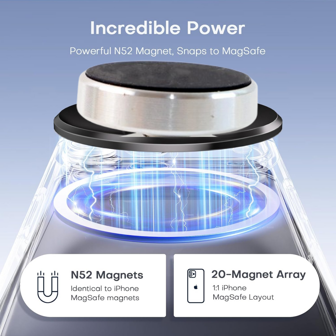 Rotating Magnetic Phone Holder for Car